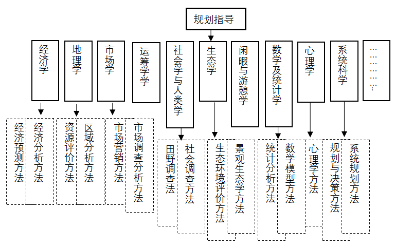 (й)Ӯһ
