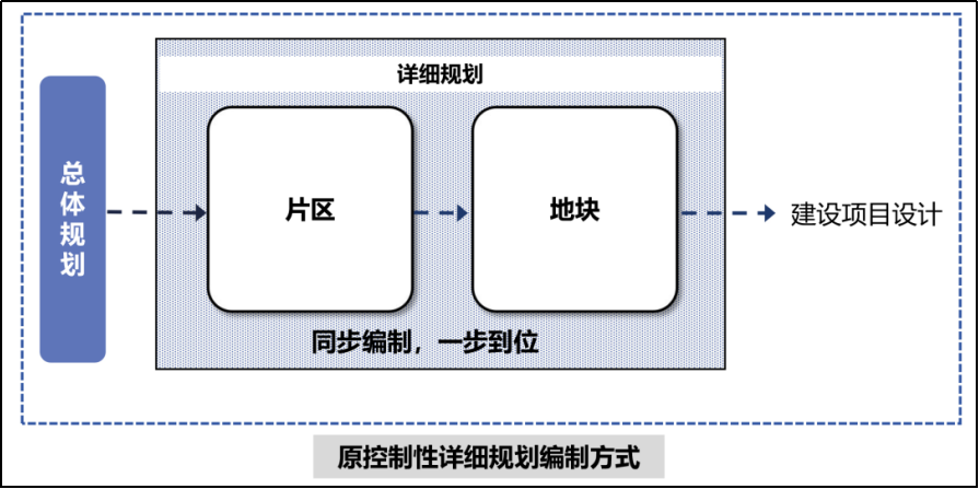 (й)Ӯһ