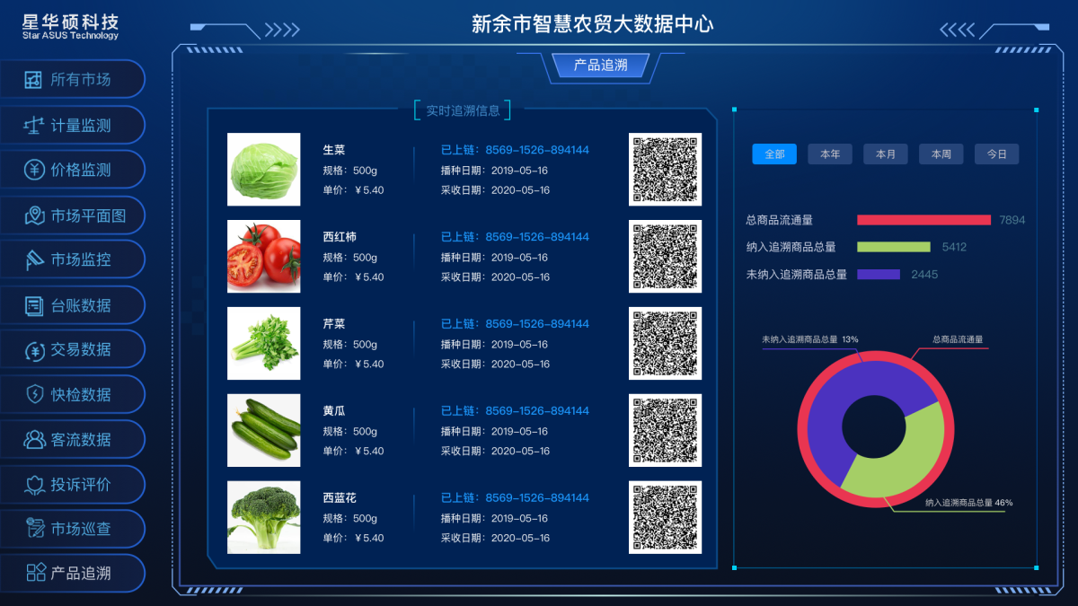 (й)Ӯһ