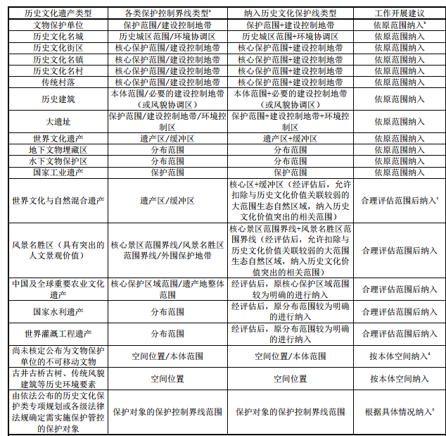 (й)Ӯһ