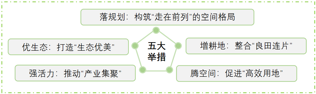 (й)Ӯһ